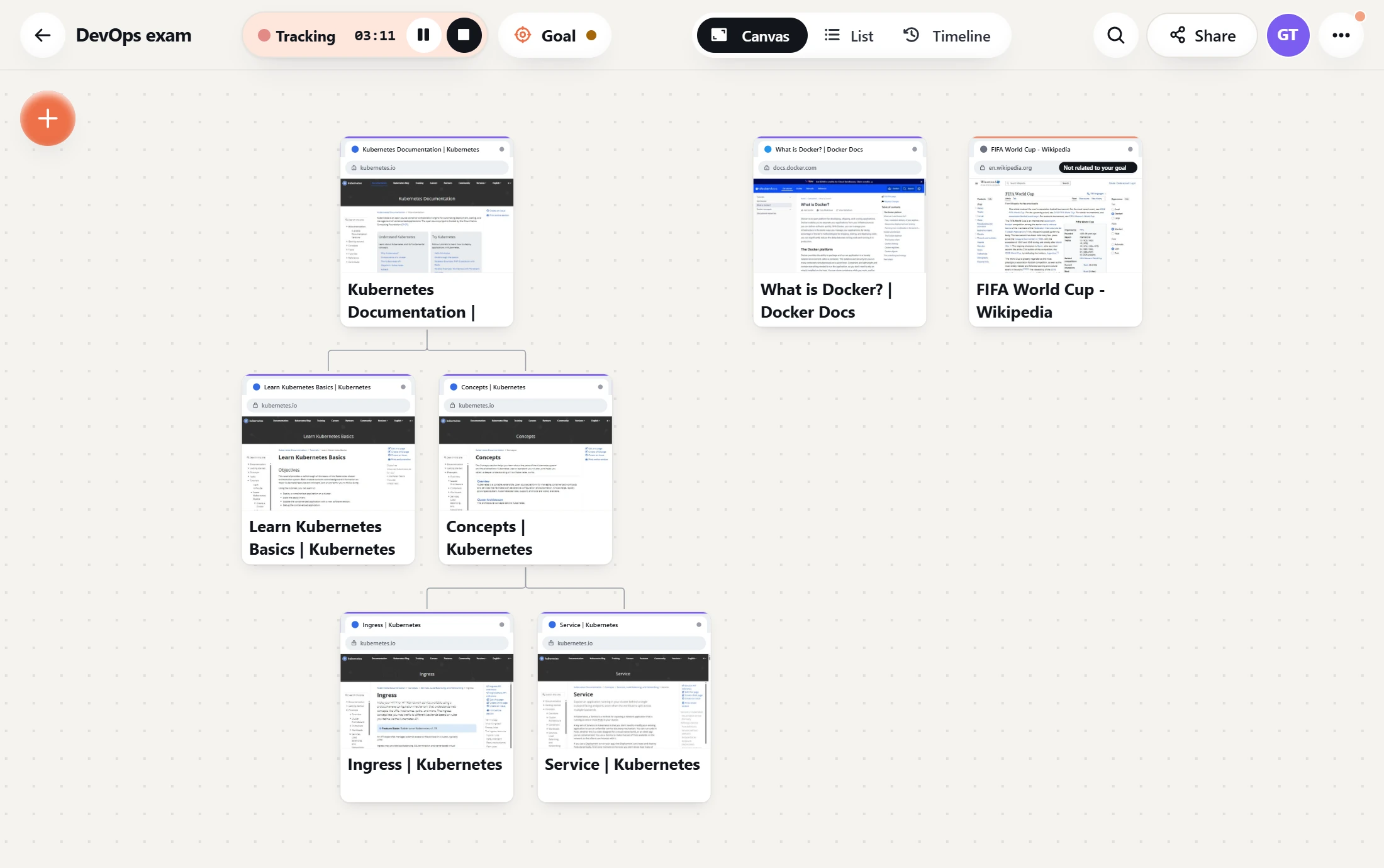 The Research Map canvas. Pages sit in a tree that shows where you went. One page is marked as not related to your goal.